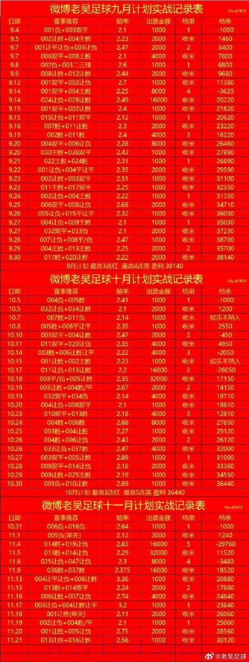 稳赢之选:世界杯下注入口地址解析 稳赢之选:世界杯下注入口地址解析